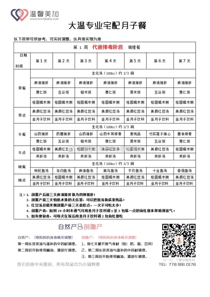 有兴趣的朋友们只能等下一次啦，我们每次活动的名额有限哦 [偷笑]